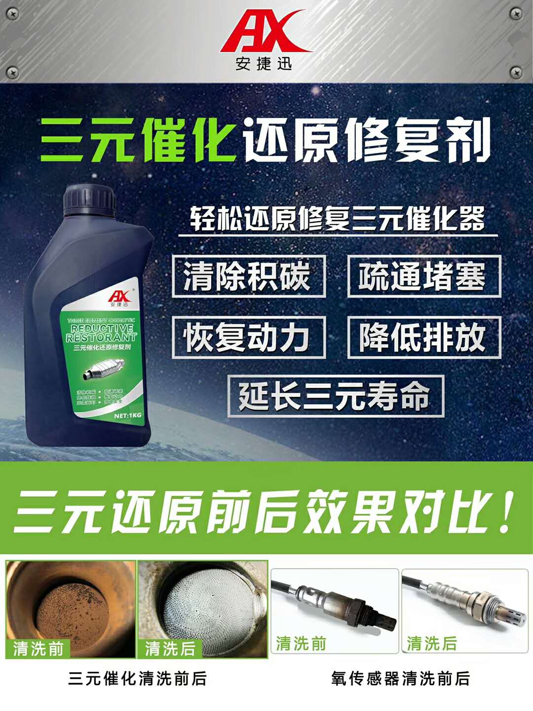 醇汽油添加劑圖片/醇汽油添加劑樣板圖 (3)