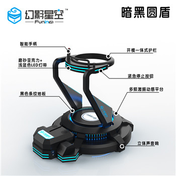 VR設(shè)備暗黑圓盾圖片/VR設(shè)備暗黑圓盾樣板圖 (4)