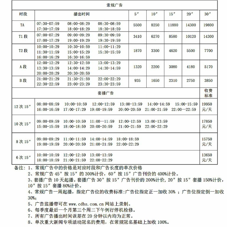 成都廣告公司圖片/成都廣告公司樣板圖 (3)