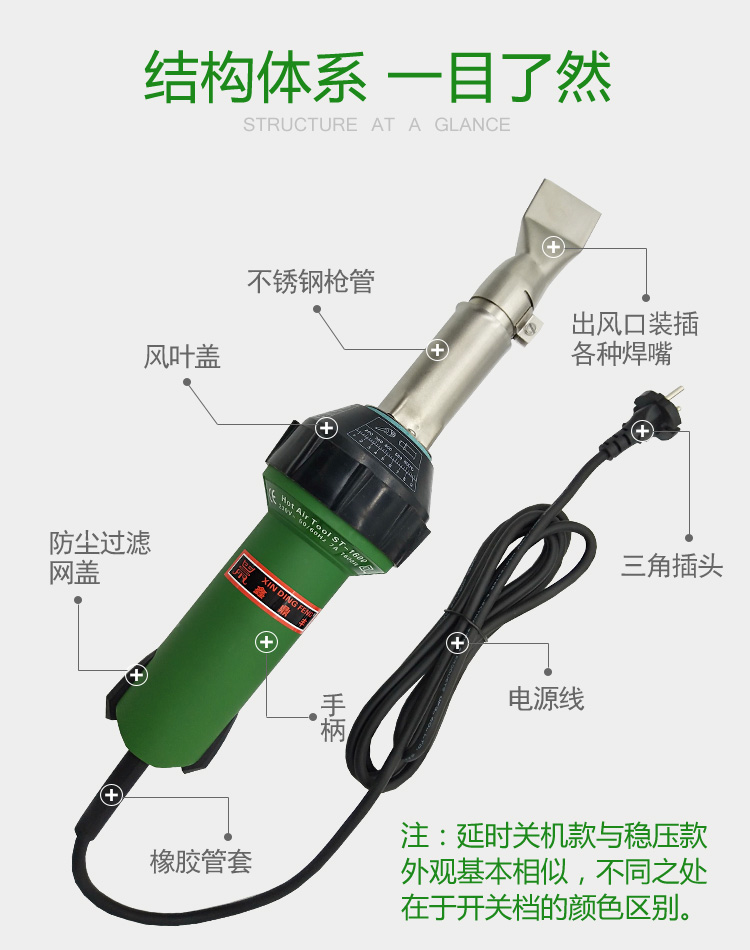 塑料焊槍價格圖片/塑料焊槍價格樣板圖 (2)