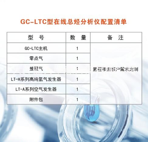 烴分析儀圖片/烴分析儀樣板圖 (4)