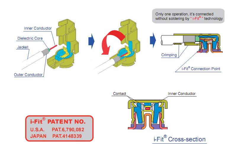 IPEX天线座4代RF板端规格书 4代IPEX天线座,4代RF板端,四代RF天线座 IPEX天线座4代RF板端