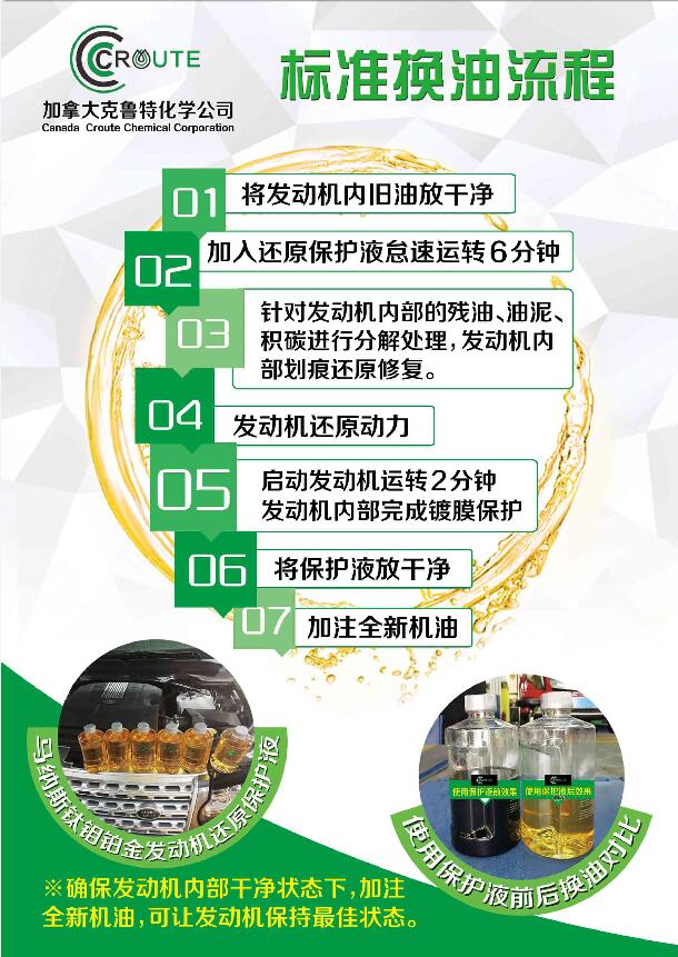 潤滑油圖片/潤滑油樣板圖 (4)