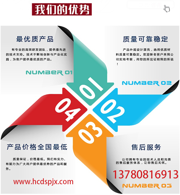 肉泥斬拌機圖片