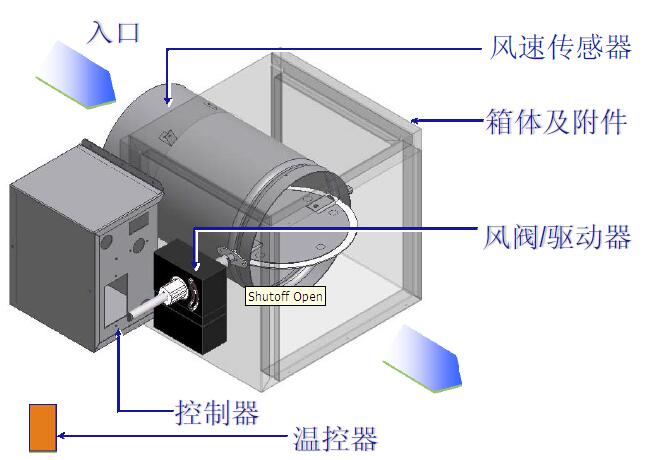 江森约克VAV BOX变风量箱图片