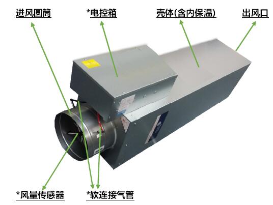 广州妥思vav变风量系统深圳图片