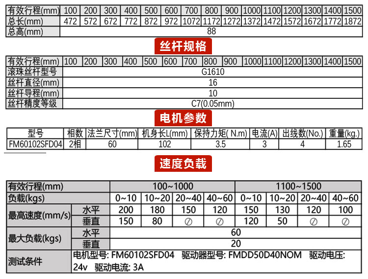 同步带滑台参数