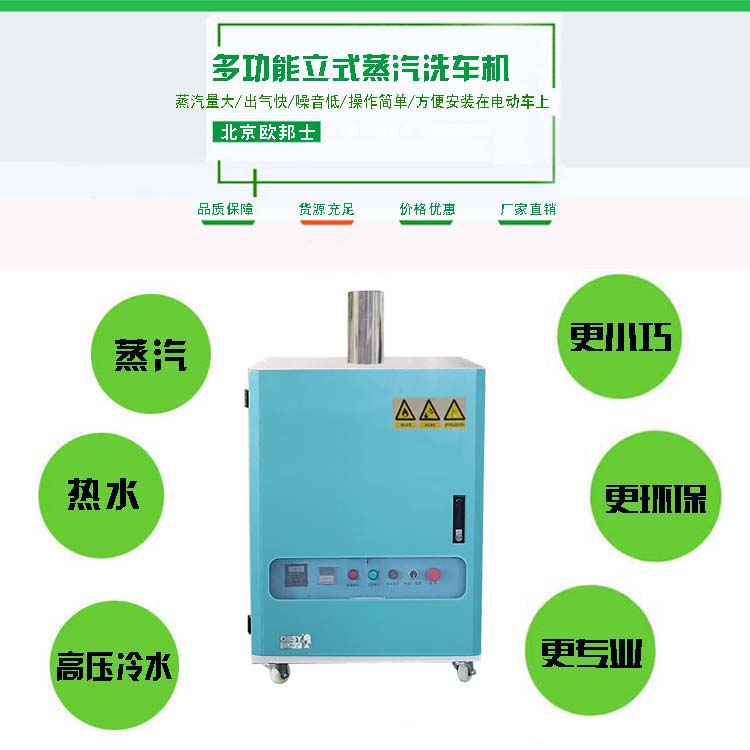 洗車(chē)機(jī)圖片/洗車(chē)機(jī)樣板圖 (2)