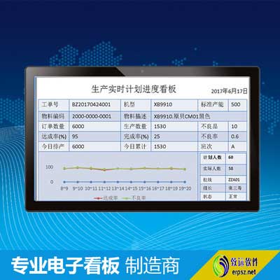 esop系统一键下发作业 生产线自动化作业