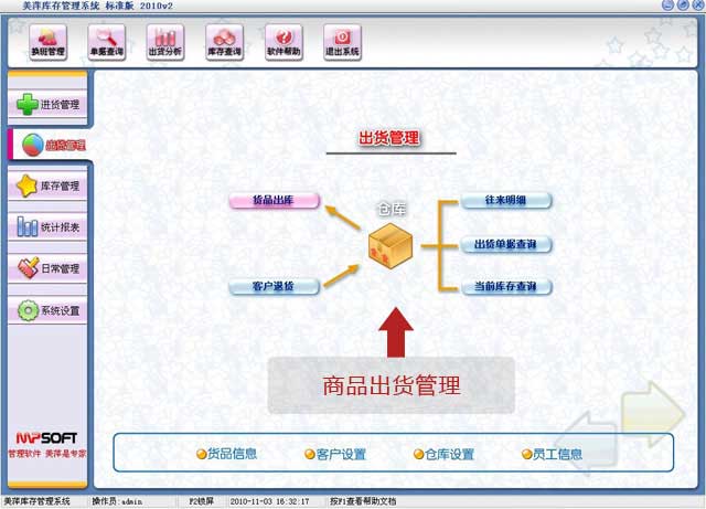 庫存管理軟件圖片/庫存管理軟件樣板圖 (3)