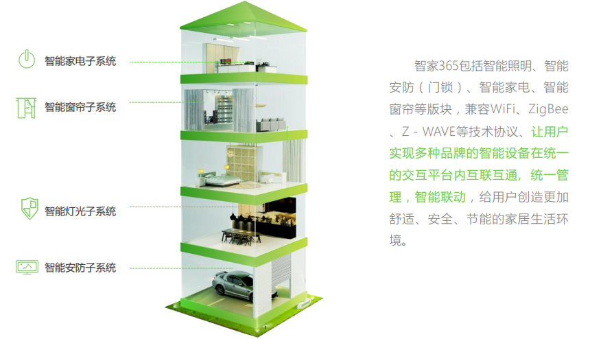 重慶家適康歐瑞博斷路器圖片/重慶家適康歐瑞博斷路器樣板圖 (3)