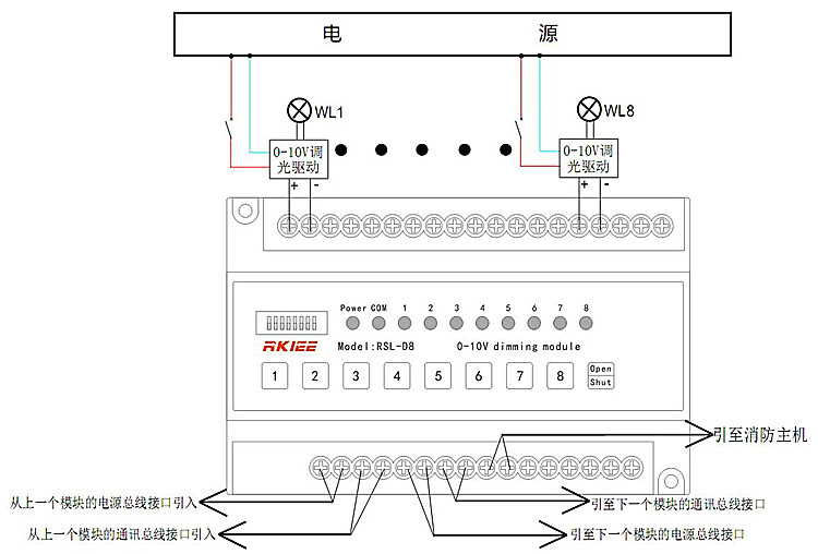 8路0-10V 調(diào)光模塊圖片/8路0-10V 調(diào)光模塊樣板圖 (4)