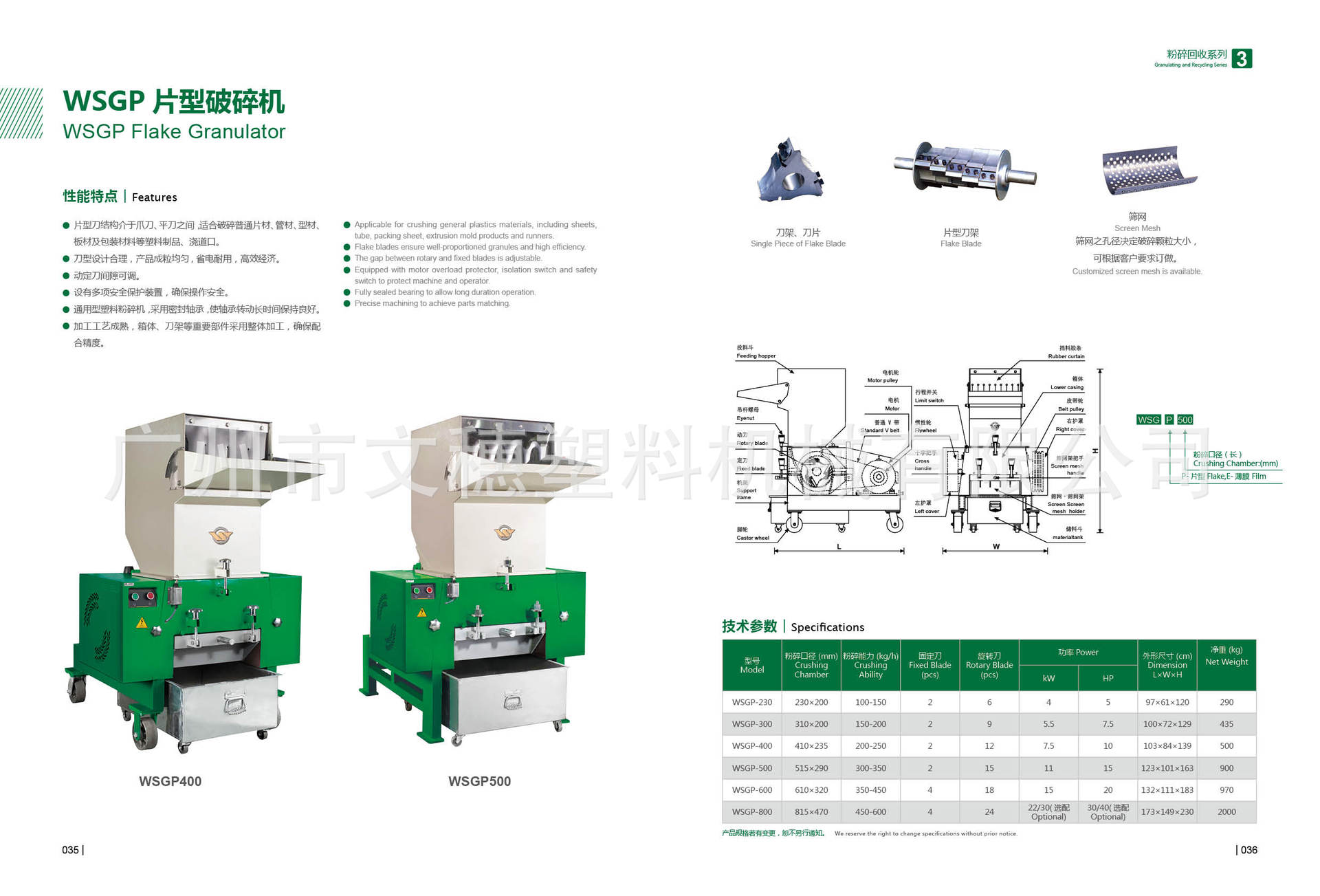 塑料破碎機(jī)圖片/塑料破碎機(jī)樣板圖 (4)
