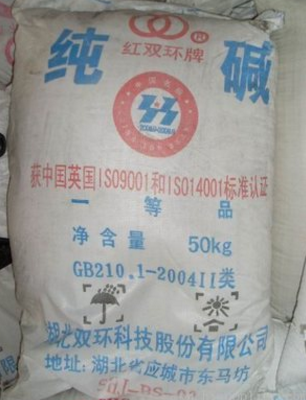 碳酸鈉圖片/碳酸鈉樣板圖 (2)