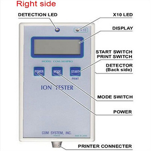 負離子檢測圖片/負離子檢測樣板圖 (2)