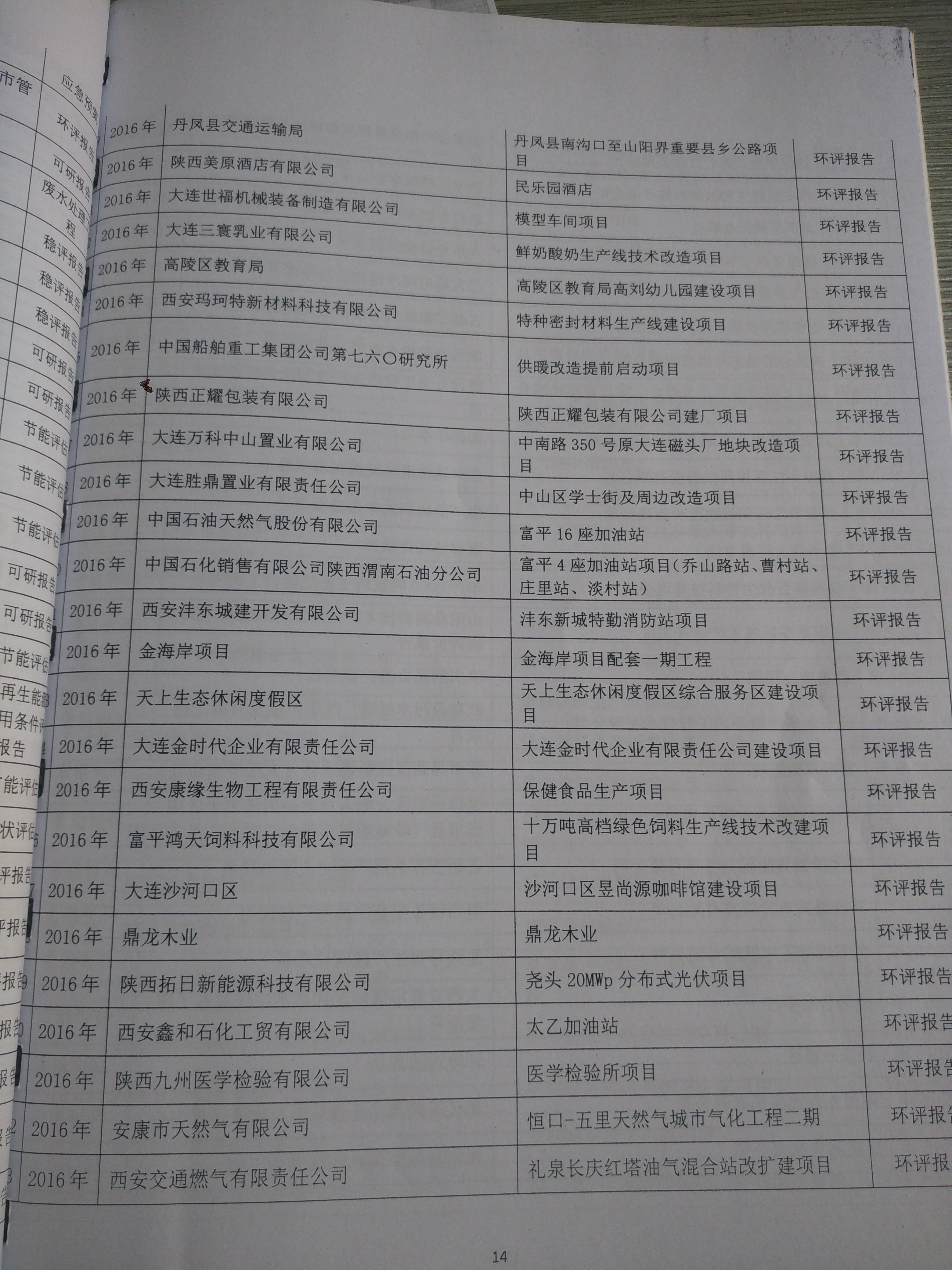應(yīng)急預(yù)案圖片/應(yīng)急預(yù)案樣板圖 (3)