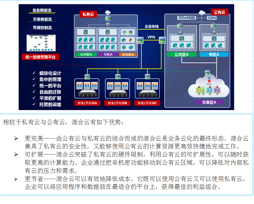 企业文件协同办公软件图片