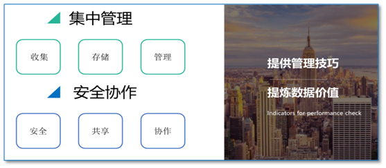 企業(yè)文件管理工具圖片/企業(yè)文件管理工具樣板圖 (2)