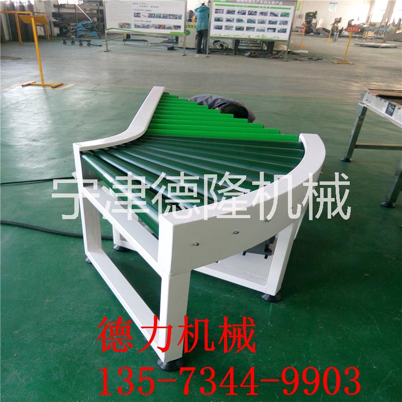 滾筒輸送機(jī)圖片/滾筒輸送機(jī)樣板圖 (4)