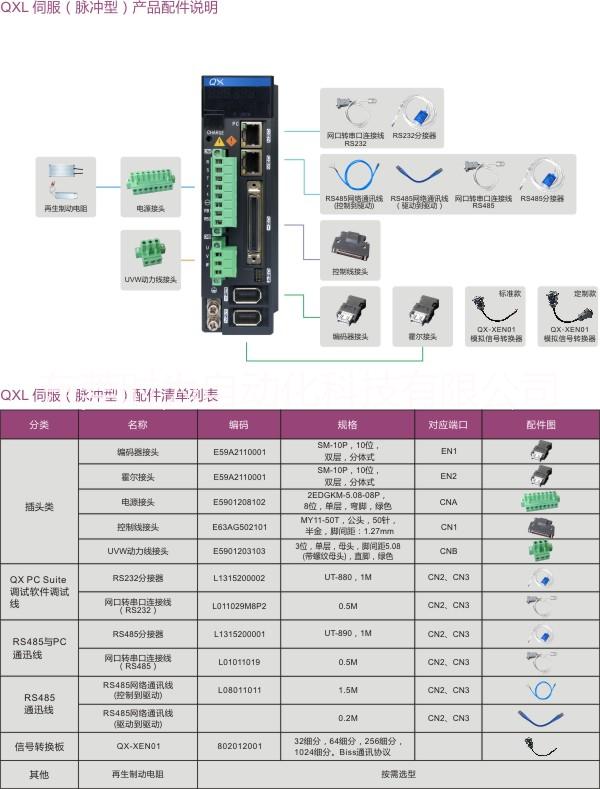 QXL伺服驅(qū)動器圖片/QXL伺服驅(qū)動器樣板圖 (3)