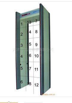 安全門圖片/安全門樣板圖 (2)