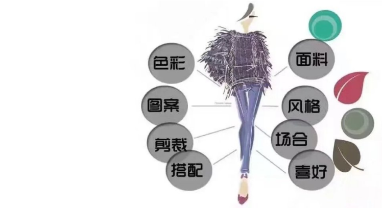 私人形象圖片/私人形象樣板圖 (4)