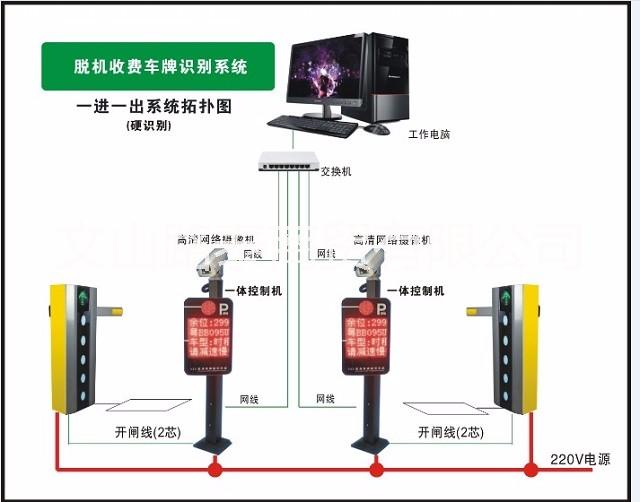 丘北车牌识别系统 丘北车牌识别道闸安装