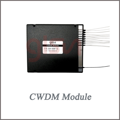 GLSUN桂林光隆CWDM模块 粗波分复用器 粗波分复用模块 粗波分复用系统