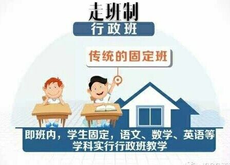 品科科技分层分科系统破解教学组织难题