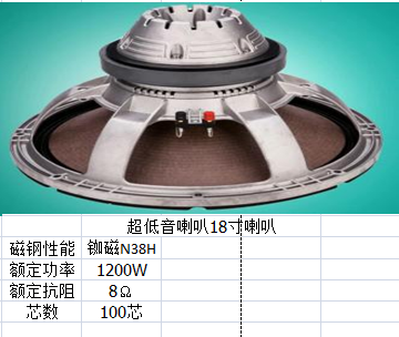 超低音喇叭图片