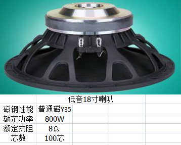 低音喇叭图片