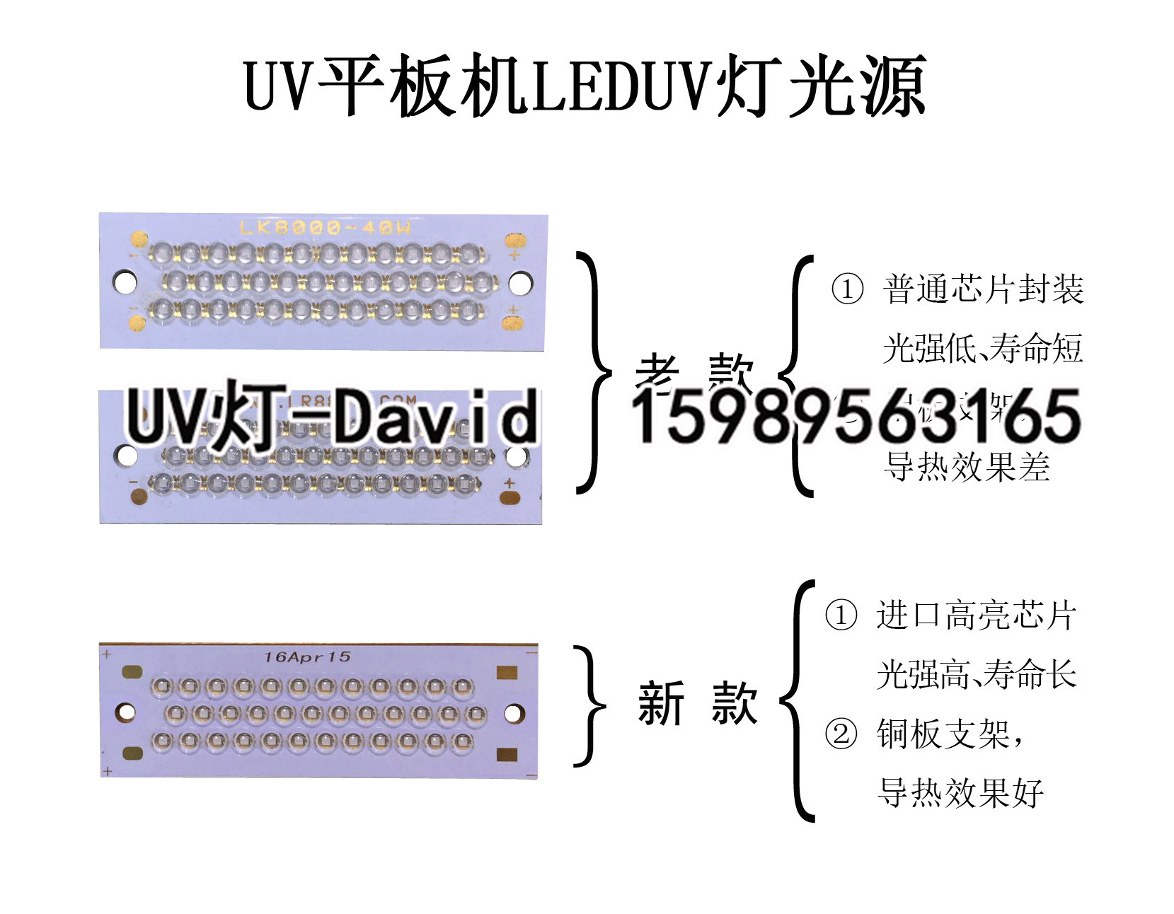 UV平板机LED灯 喷绘机进口LEDUV灯东方龙科 龙润打印机UV灯模块