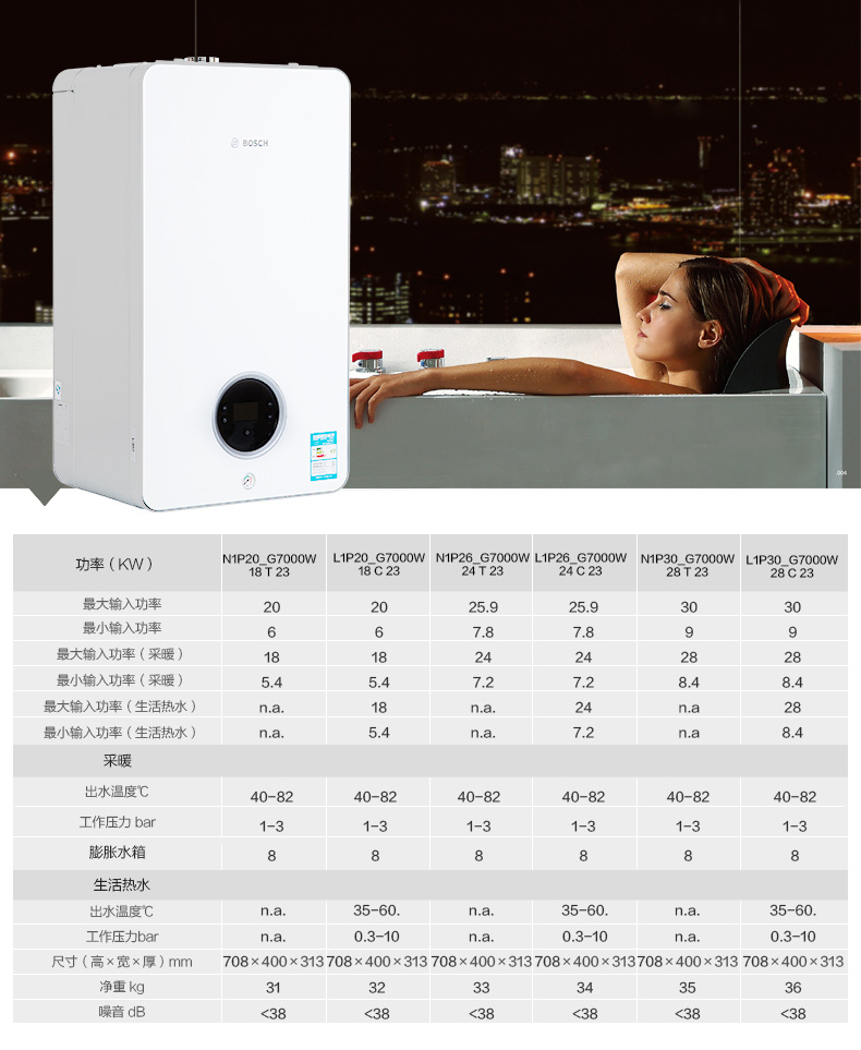 博世燃?xì)獗趻鞝t圖片/博世燃?xì)獗趻鞝t樣板圖 (4)