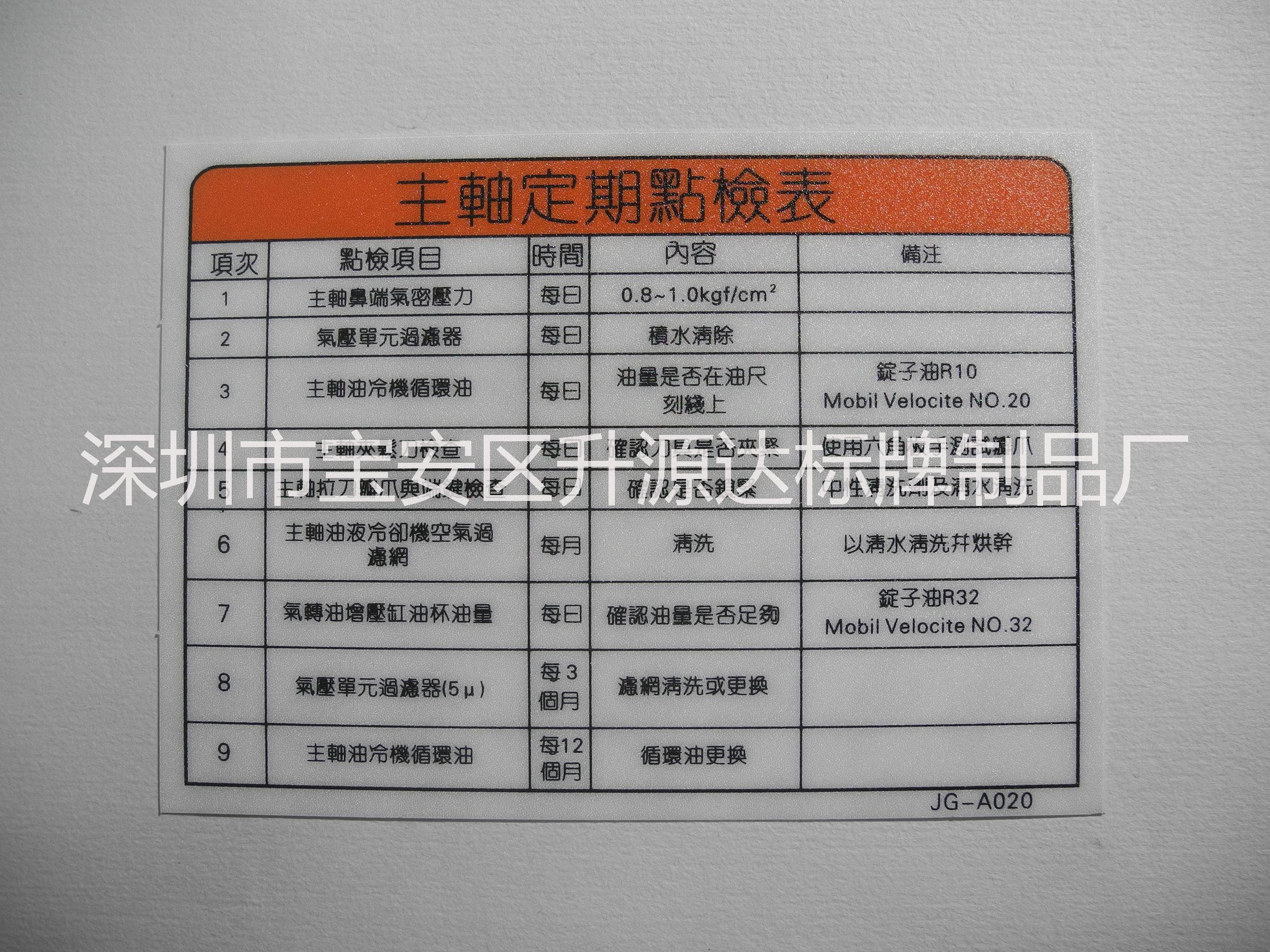 安全標(biāo)示牌圖片/安全標(biāo)示牌樣板圖 (4)