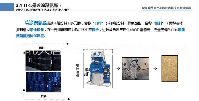 聚氨酯發(fā)泡圖片/聚氨酯發(fā)泡樣板圖 (4)