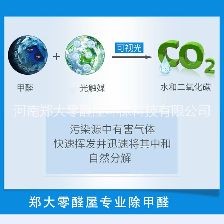 新鄉(xiāng)甲醛精準(zhǔn)檢測圖片/新鄉(xiāng)甲醛精準(zhǔn)檢測樣板圖 (3)