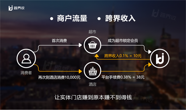 跨界收|圖片/跨界收|樣板圖 (3)