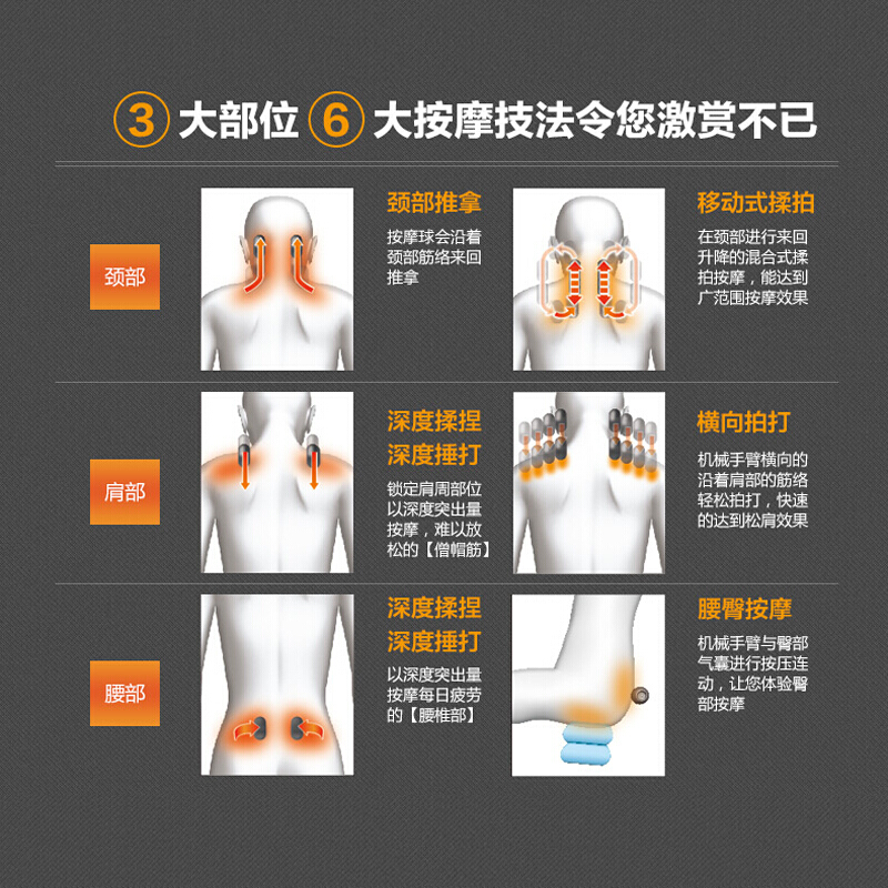 北京市富士按摩椅EC-3850厂家富士按摩椅EC-3850原装进口4D按摩椅