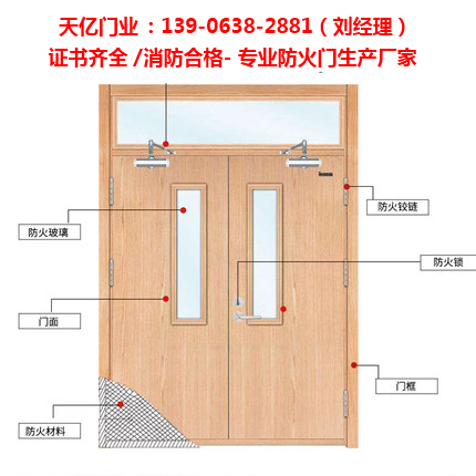 防火門圖片/防火門樣板圖 (3)