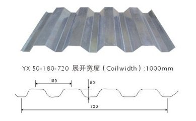 新乡宝骏开口式楼承板YX50-180-720厂家直销 楼承板YX50-180-720