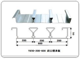 天津宝骏闭口楼承板YXB48-200-600特价批发 | YXB48-200-600楼承板图片