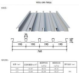 YX51-190-760圖片/YX51-190-760樣板圖 (1)