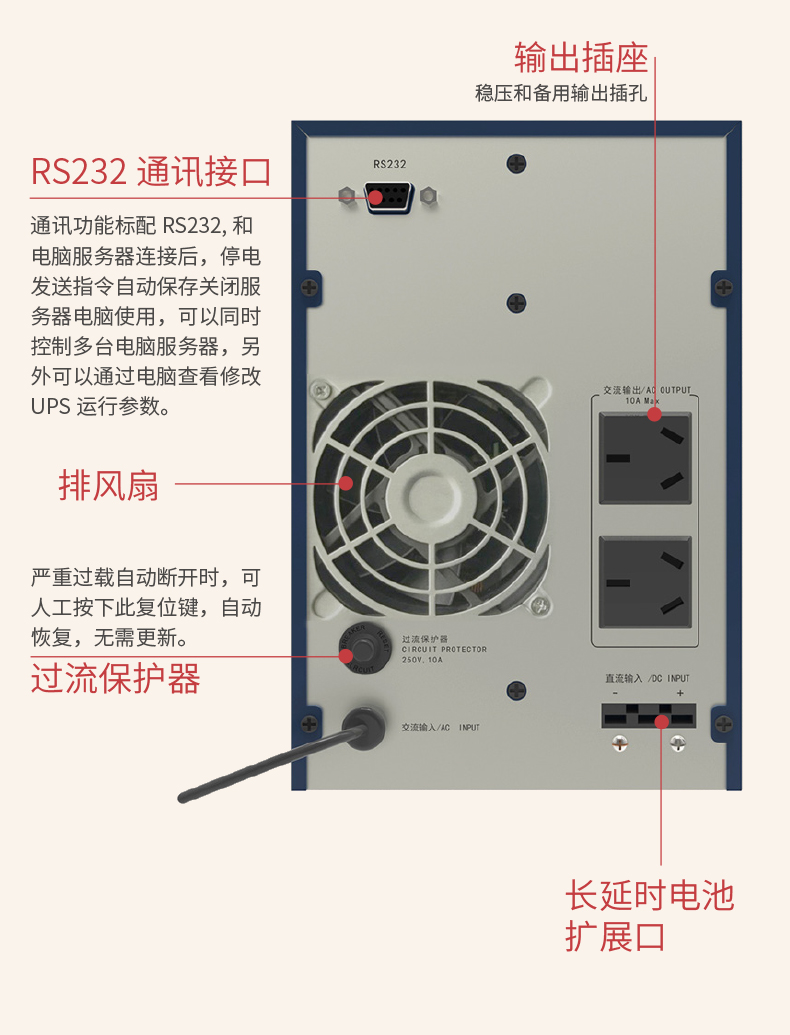 西雙版納UPS不間斷電源總代理圖片/西雙版納UPS不間斷電源總代理樣板圖 (3)
