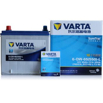 鄭州瓦爾塔汽車電瓶一級(jí)代理河南圖片