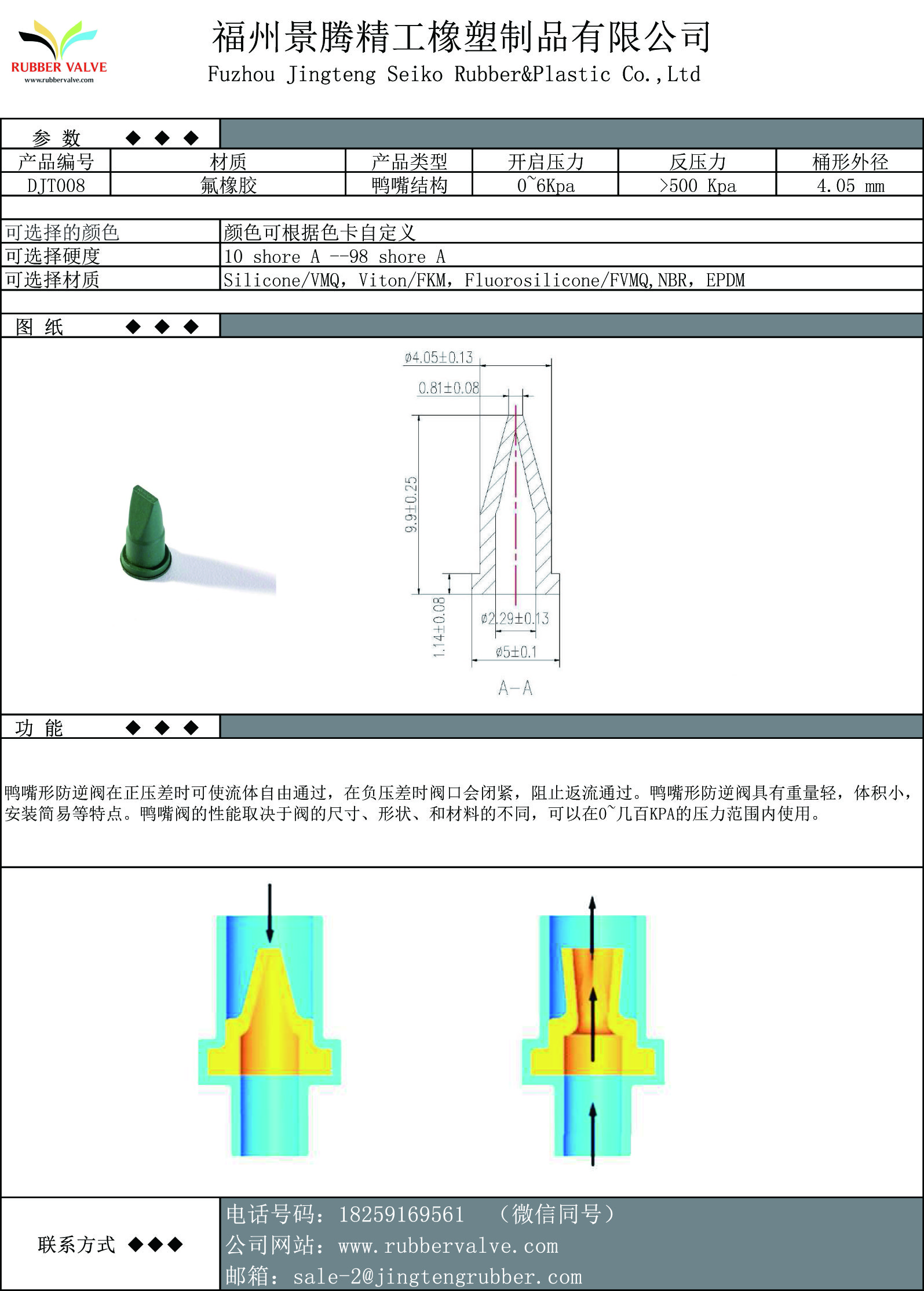 橡膠鴨嘴閥圖片/橡膠鴨嘴閥樣板圖 (2)
