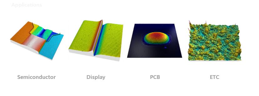 輪廓儀圖片/輪廓儀樣板圖 (2)