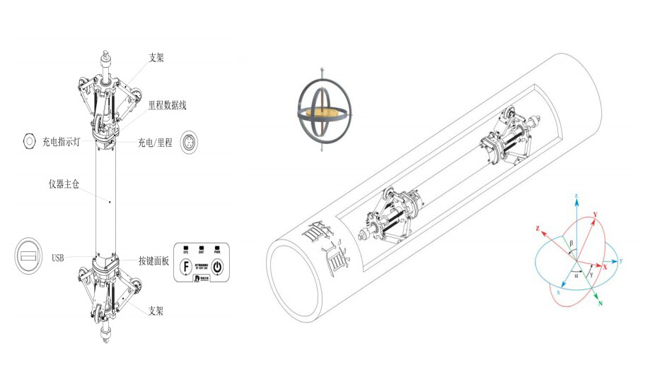 管道非開挖圖片/管道非開挖樣板圖 (2)