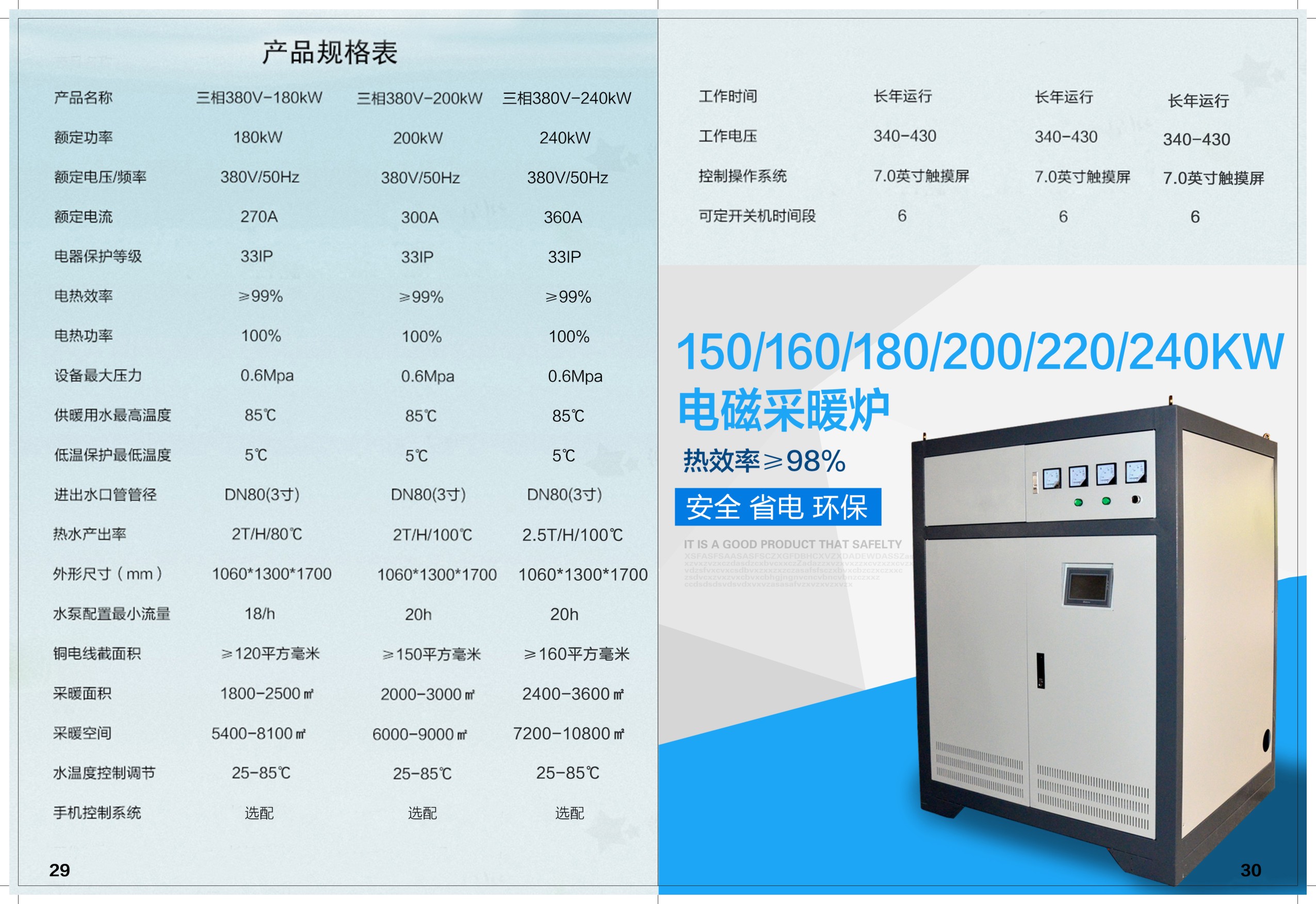 电磁采暖炉  电磁加热器 煤改电图片