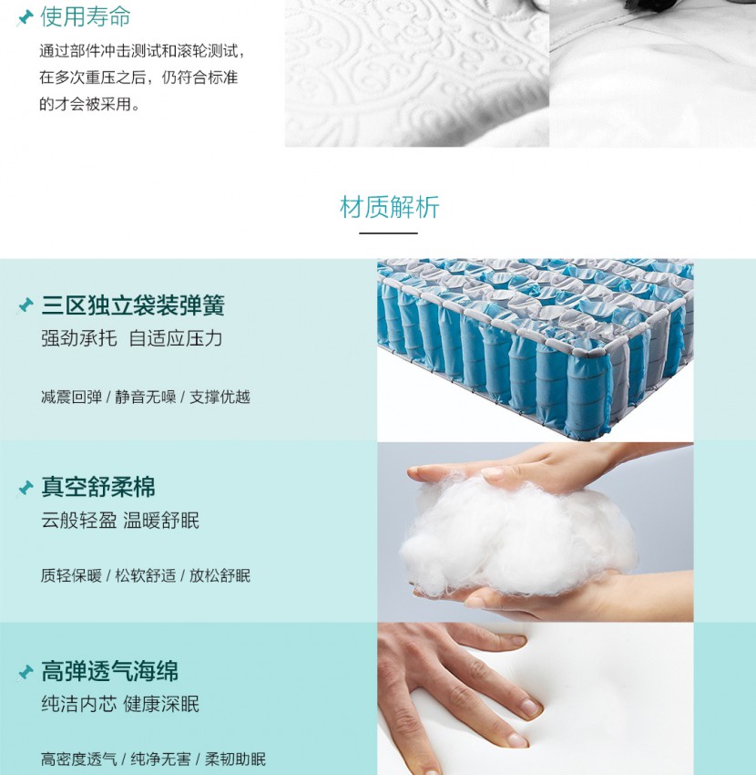 簧床墊圖片/簧床墊樣板圖 (4)