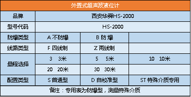 HS-2000圖片/HS-2000樣板圖 (3)